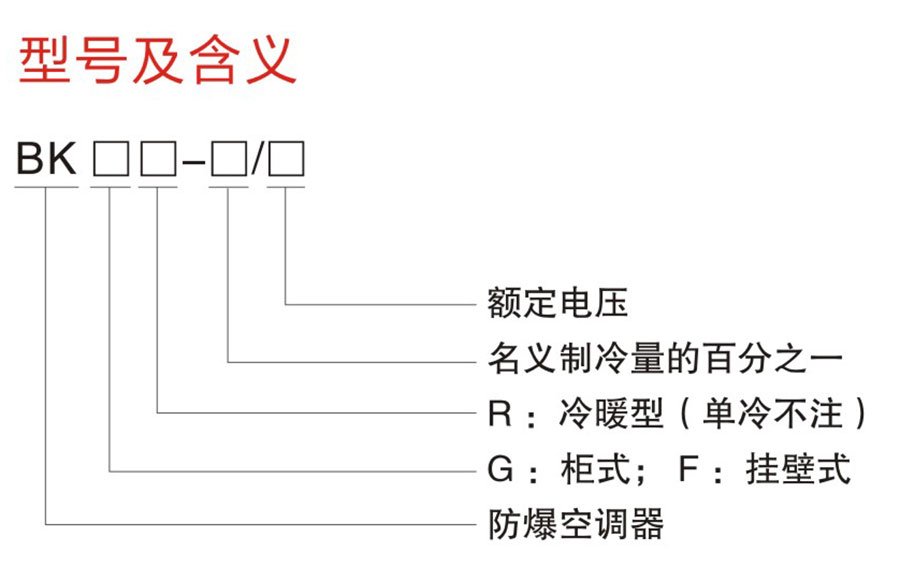 BK系列防爆空調(diào)器(IIB、IIC)